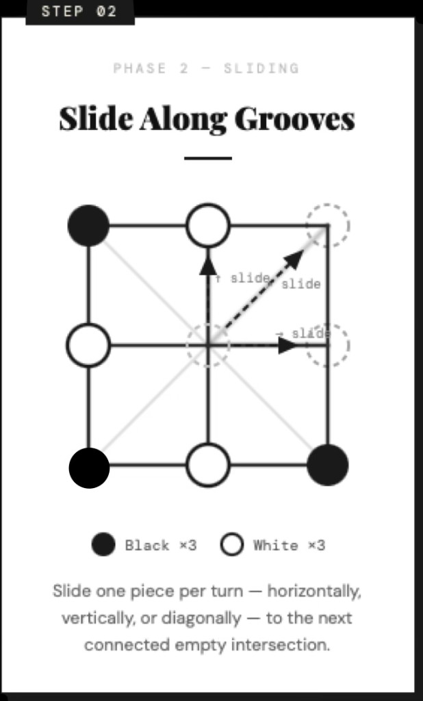 SlideTac — sliding phase, pieces on the board