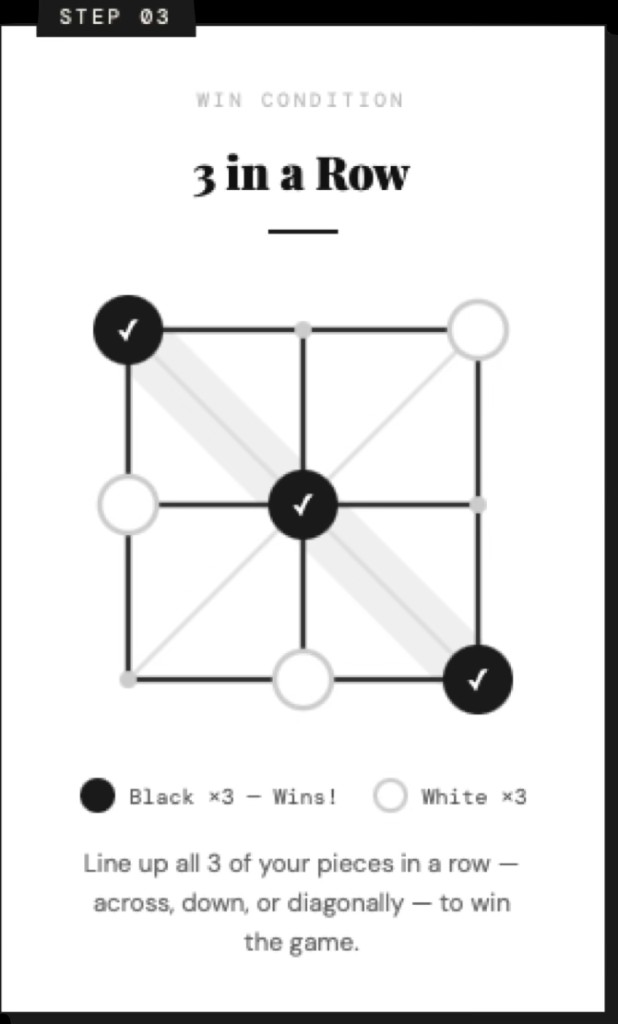Win condition: three in a row